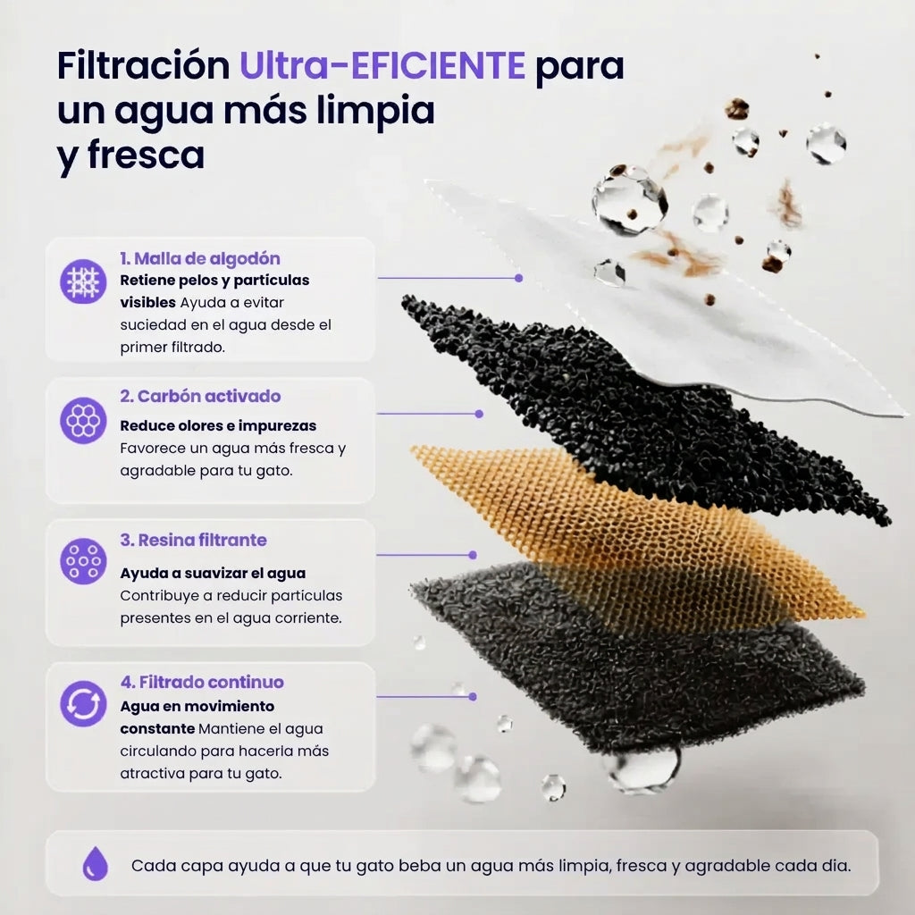 Michi Fuente