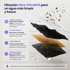 Michi Fuente